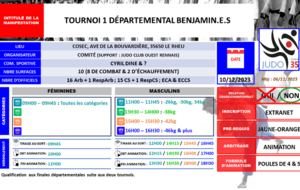 1er Tournoi départemental Benjamins