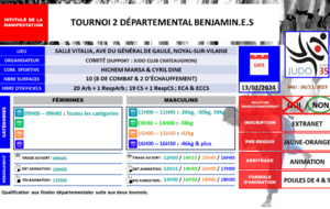 2ème Tournoi départemental Benjamins