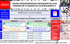 Coupe Départementale par Équipes Minimes et Benjamins