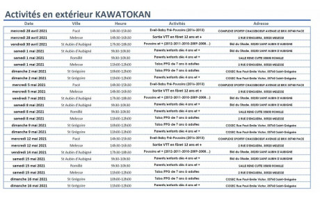 Planning des activités